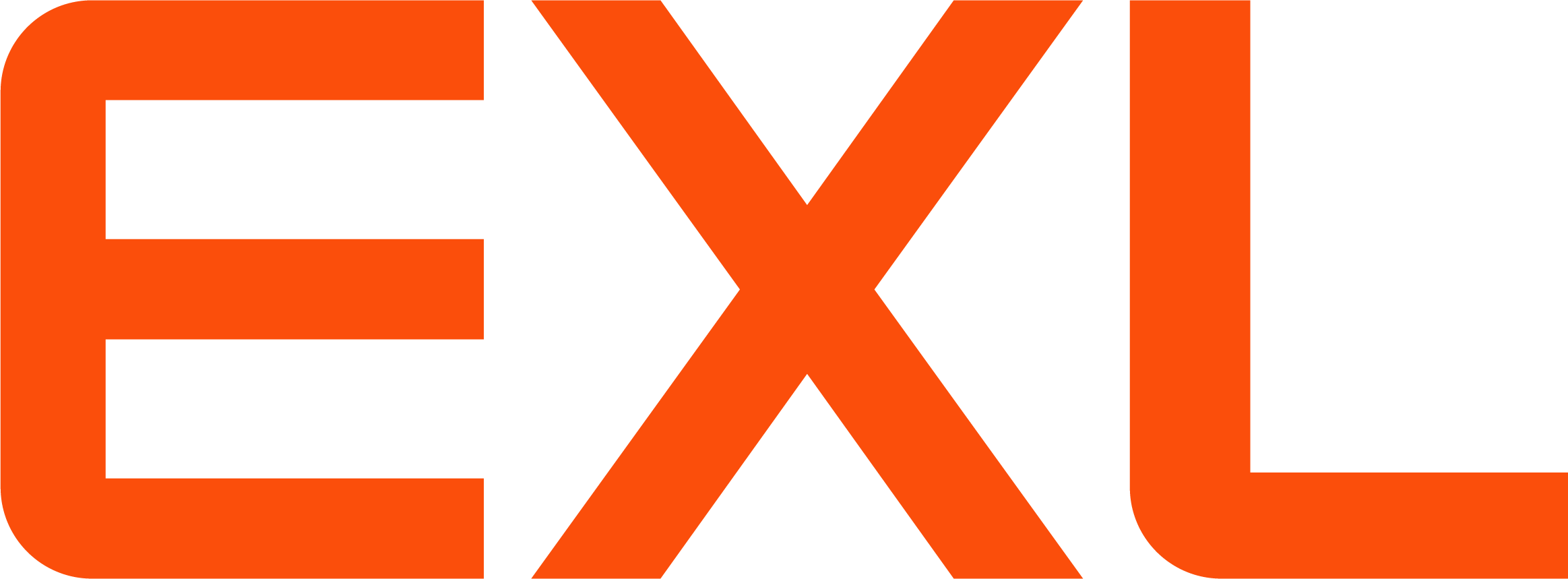 Placed Organization