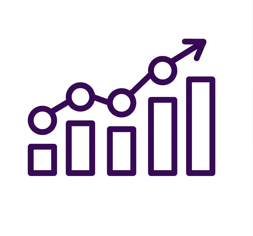 pointed line and Bar Chart